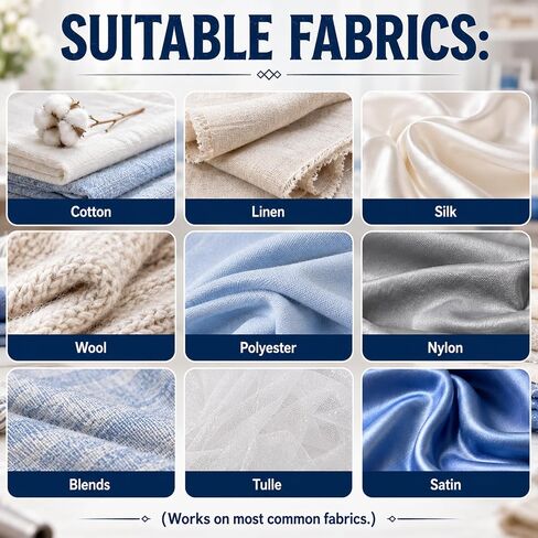 Fray Check for Fabric Clear, Fray Stop, Prevent Fraying and Unraveling in Kuwait