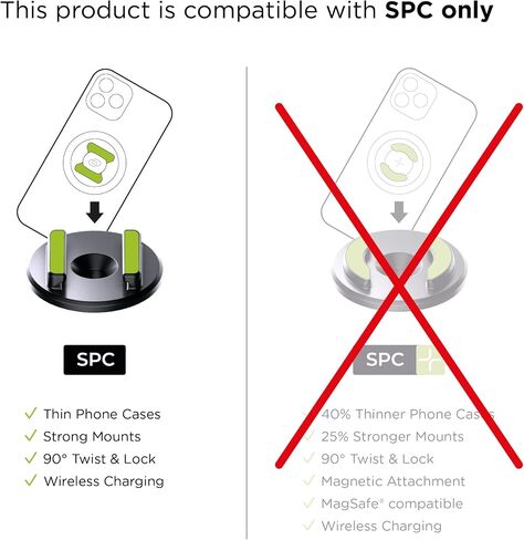 SP Connect Anti-Vibration Module in Kuwait