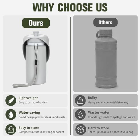kissleaf Portable Dog Water Bottle, Collapsible, for Walks & Hiking, 550ml in Kuwait