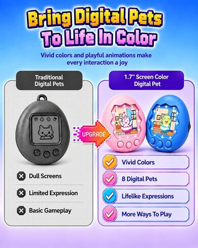 2-Pack Rechargeable Electronic Pet, 8 Pet Choices, 1.7" Color Screen in Kuwait