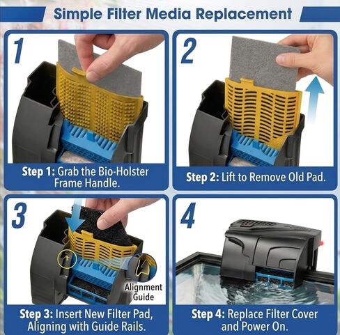 Medium EcoRenew Replacement Filter Cartridges for Aqueon 20G 30G SmartClean in Saudi Arabia