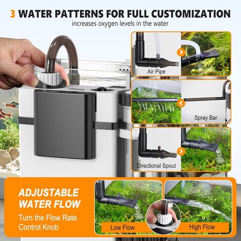 hygger Quiet Hang On Back Aquarium Filter 15-40 Gallon Small Fish Tank Canister Filter with Surface Skimmer Spray Bar 3 Floss Pads Bio Filter Media Adjustable Flow, Easy Water Change 159 GPH in Kuwait