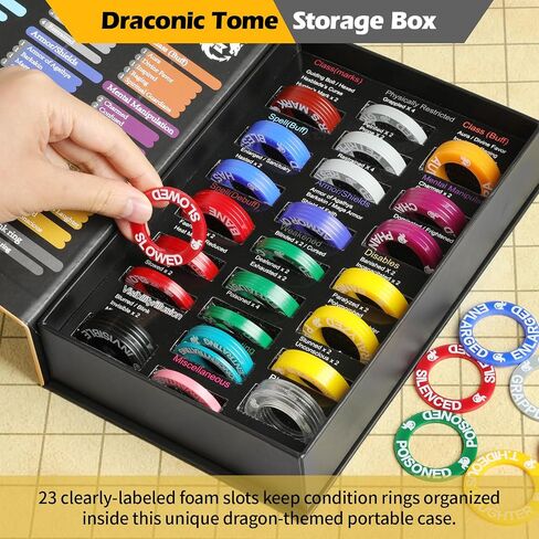 Grajar DND Customizable DM Screen 5e & 92 PCS Status Effects Markers in Saudi Arabia