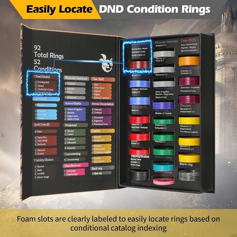 Grajar DND Customizable DM Screen 5e & 92 PCS Status Effects Markers in Saudi Arabia