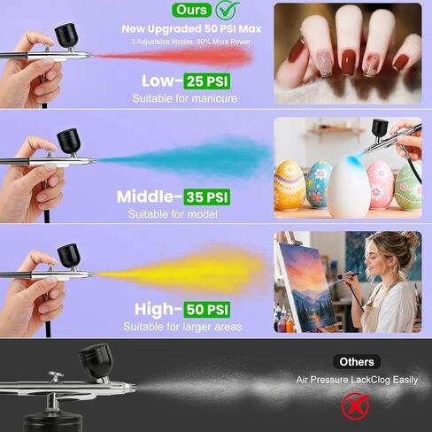 Airbrush Kit, Air Brush Kit With Air Compressor. in Kuwait