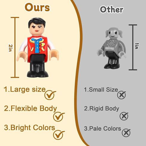 Mruikeny 15 Pieces Magnetic People Figures for Kids Ages 3 4 5 6 7+ Years in Kuwait