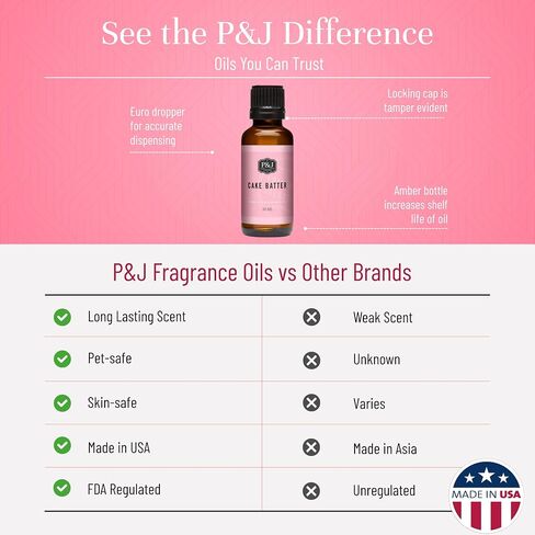 P&J Trading - Cake Batter Scented Oil 30ml - Fragrance Oil for Candle Making, Soap Making, Diffuser Oil in Kuwait