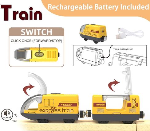 Battery Operated Train for Wooden Track, Electric Train Set Includes Remote Control Locomotive Train & Train Tunnel, Motorized Train Toy for Toddlers Compatible with Thomas, Brio, Chuggington in Kuwait