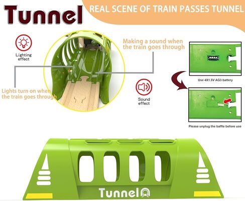 Battery Operated Train for Wooden Track, Electric Train Set Includes Remote Control Locomotive Train & Train Tunnel, Motorized Train Toy for Toddlers Compatible with Thomas, Brio, Chuggington in Kuwait