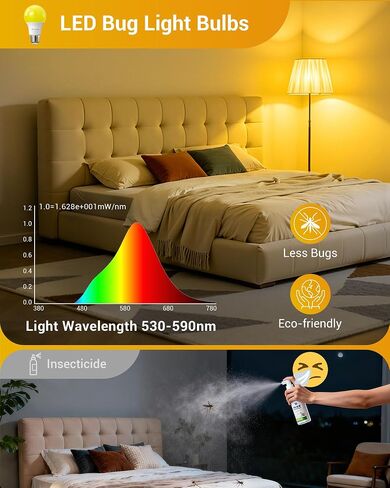 مصابيح LED للأماكن الخارجية من DEWENWILS، لمبة إضاءة صفراء A19، 9 وات (ما يعادل 60 وات)، 600 لومن، 2400 ك توهج كهرماني، غير قابلة للتعتيم، قاعدة لولبية متوسطة E26، مدرجة في قائمة UL، 4 عبوات in Kuwait