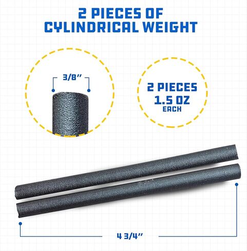 Pinewood Derby Weight in Kuwait