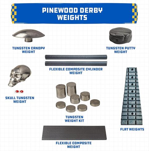 Pinewood Derby Weight in Kuwait