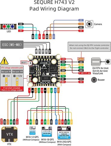 SEQURE H743 V2 8S FC Flight Controller for FPV Racing Drones in Saudi Arabia