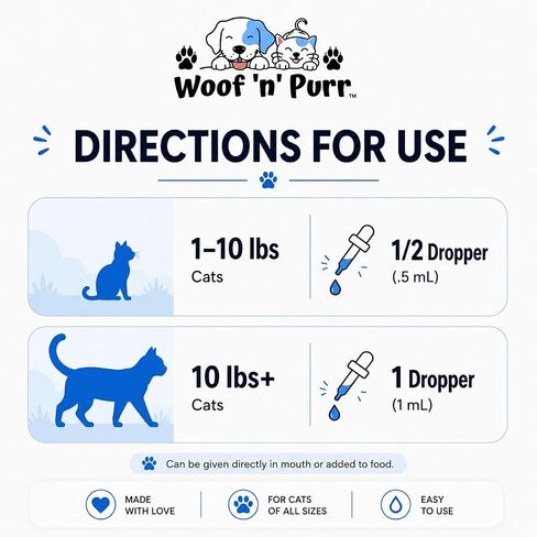 Cat Constipation Relief - May Help to Reduce Constipation & Blocked Bowels, Improve Bowel Movement, & Much More - Constipation Relief for Cats - Cat Laxative - 1 fl oz - Chicken Flavor in Saudi Arabia