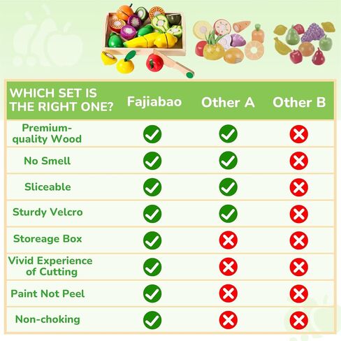 Wooden Play Food for Play Kitchen, Montessori Toys for 2 Year Olds in Kuwait