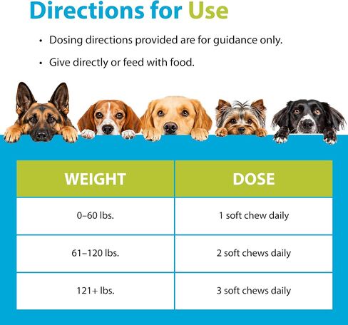 PRN Pharmacal Duralactin Canine Joint Plus Soft Chews, 90 Count in Kuwait