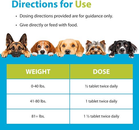 PRN Pharmacal Duralactin Canine Chewable Tablets, Vanilla, 60 Count in Kuwait