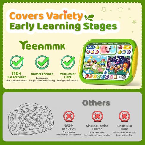 Toddler Learning Tablet Toy for Speech Therapy, Screen-Free Educational Toy in Saudi Arabia