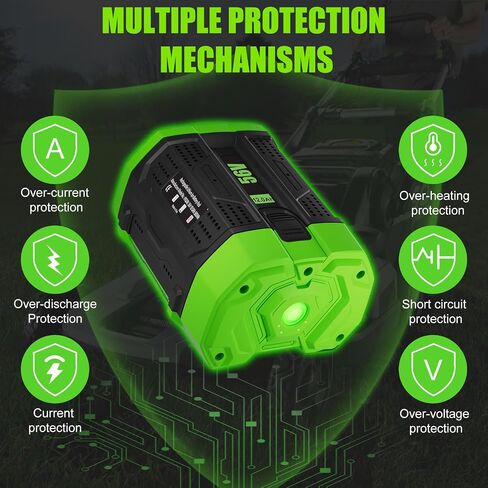 Upgraded to 3600mAh 9.6V Replacement Battery Compatible with Makita 9.6V Battery Ni-Mh 9000 Battery 9001 9002 9033 9600 96003 191681-2 632007-4 6096D 6093D DA391D 6095D Cordless Power Tools - 2 Pack in Kuwait