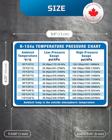 Useful Magnets R-134A Temperature Pressure Magnetic Chart | Flexible Magnetic Sheet R-134A System Pressure Magnet Poster and Waterproof Magnetic Sheet Size 5.5" x 4.25" in Kuwait