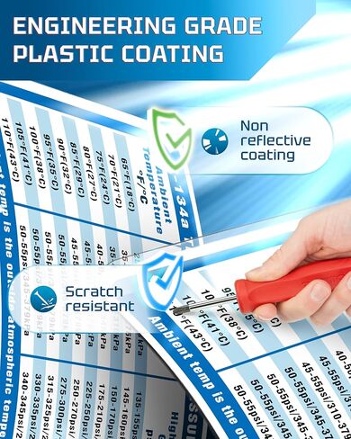Useful Magnets R-134A Temperature Pressure Magnetic Chart | Flexible Magnetic Sheet R-134A System Pressure Magnet Poster and Waterproof Magnetic Sheet Size 5.5" x 4.25" in Kuwait