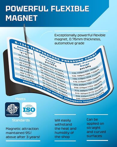 Useful Magnets R-134A Temperature Pressure Magnetic Chart | Flexible Magnetic Sheet R-134A System Pressure Magnet Poster and Waterproof Magnetic Sheet Size 5.5" x 4.25" in Kuwait