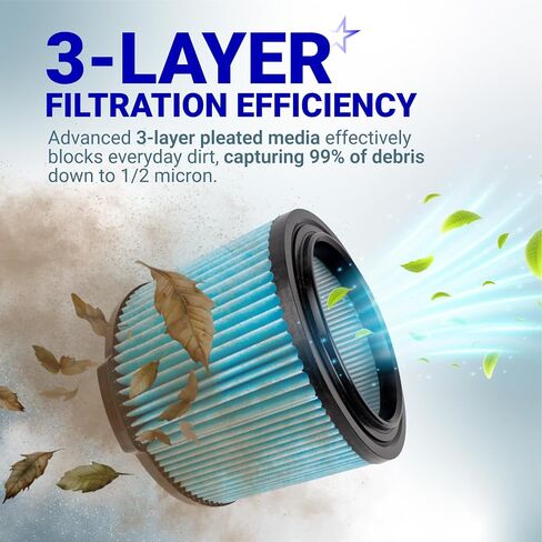 Ultra-Durable Replacement VF3500 Vacuum Filter for Ridgid VF3500 3-4.5 Gallon Vacuum WD3050, WD4070, WD4080, WD4522, 4000RV, 4500RV by BlueStars - Pack of 1 in Saudi Arabia