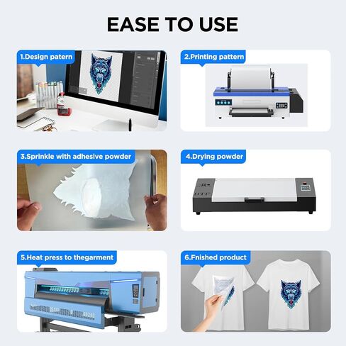 PUNEHOD R1390 DTF Printer with Oven, A3 Transfer Printer Machine, Direct to Film, White Ink Circulation System, 13" Print Width, Compatible with Multiple Fabrics, Custom T Shirt Printing Machine in Saudi Arabia