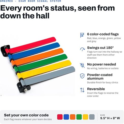 Omnimed Exam Room Status & Signal Flag System - Door Flags for Medical Office, Quickly Display and Identify Exam Room Signals and Easily Show Room Statuses. in Kuwait