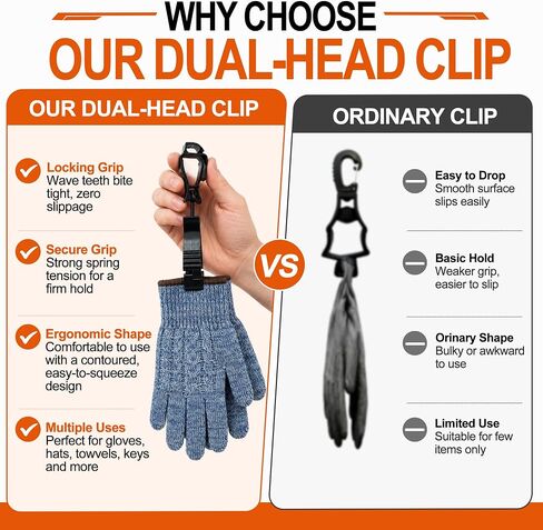 Glove Clips, Glove Holder, Glove Clips For Work, Glove Holder Clip , Work Gloves, For Duty Belt, Glove Clips For Construction in Kuwait