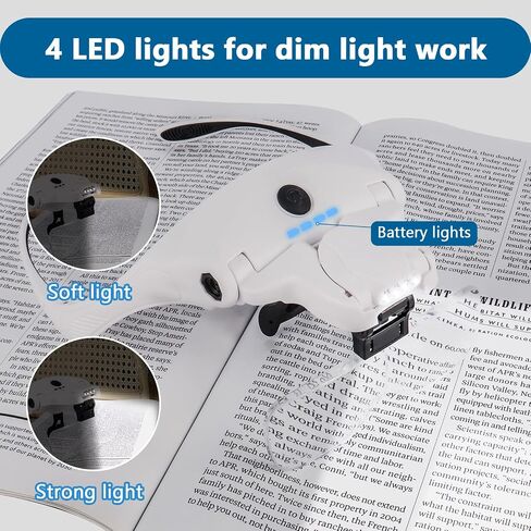 Head Magnifying Glass with 4 LED Lights, Rechargeable Head Magnifier in Saudi Arabia