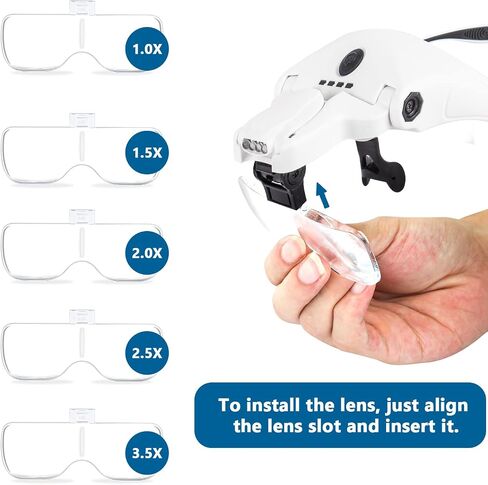 Head Magnifying Glass with 4 LED Lights, Rechargeable Head Magnifier in Saudi Arabia