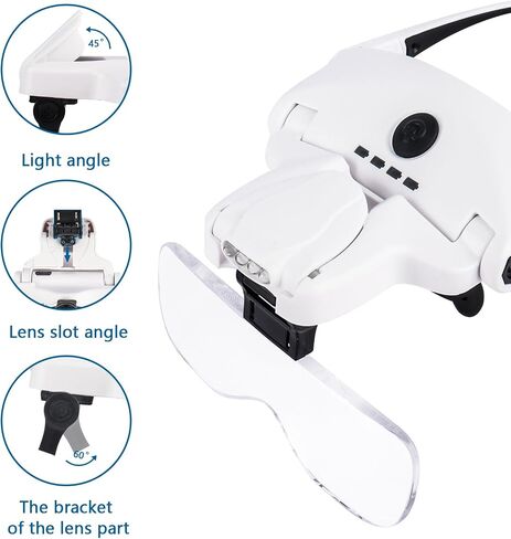 Head Magnifying Glass with 4 LED Lights, Rechargeable Head Magnifier in Saudi Arabia