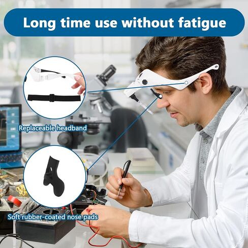 Head Magnifying Glass with 4 LED Lights, Rechargeable Head Magnifier in Saudi Arabia