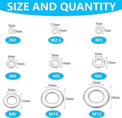 Washers, 999Pcs Washers for Screws, 304 Stainless Steel Flat Washers, Flat Washers for Bolts Assortment, Fender Washers Set, Metal Washers,17Sizes(M2 - M12 and #6-1/2") in Kuwait