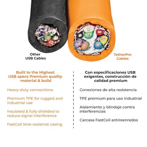 TetherPro USB-C to USB-C, 5Gbps Gen 1, 15' (4.6m), High-Visibility Orange in Kuwait