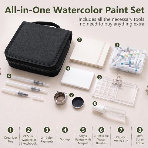 Travel Watercolor Paint Set, 24 Colors Mini Water Color Kit For Adult Kids in Saudi Arabia