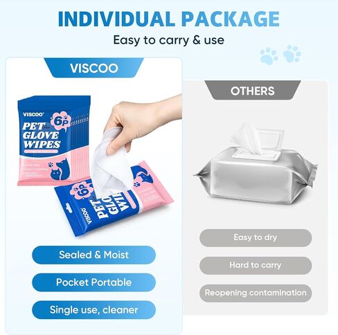 VISCOO 60Pcs Pet Glove Wipes for Dogs & Cats, Pet Cleaning Gloves,Dog Wipes in Saudi Arabia