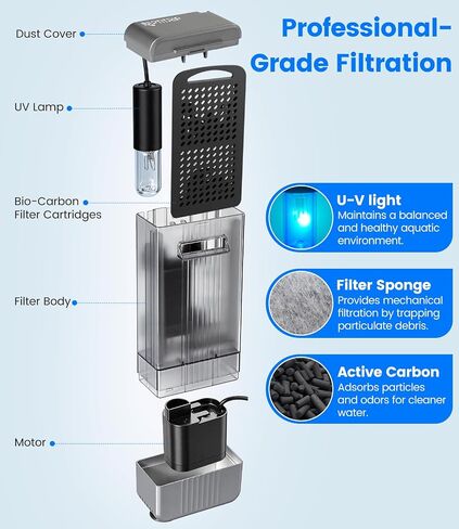 Aquarium Filter with U-V Light, Turtle Tank Filter for Up to 10 Gallon in Saudi Arabia
