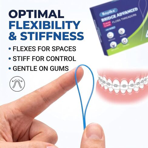 Floss Threaders Dental Floss for Braces, Bridges, and Implants 100 Count in Kuwait