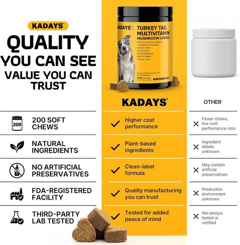 Turkey Tail Mushroom for Dogs 200 Count - Dog Multivitamin & Mushroom Chews in Kuwait