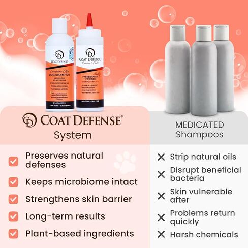 COAT DEFENSE Paw Licker Bundle | Daily Preventative Powder & Shampoo for Allergies and Itching | Yeast Infection Treatment for Dogs | Dog Shampoo Itchy Skin Relief | Dry Shampoo Yeast Powder for Dogs in Kuwait