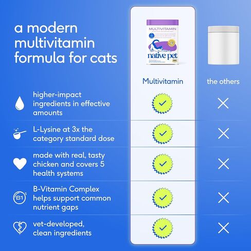 Native Pet Cat Multivitamin - Chicken Flavored Cat Vitamins and Supplements in Kuwait