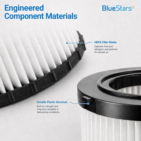 BlueStars Premium Quality DCV5801H DCV580 HEPA Replacement Filter - Easy to Install - Compatible with DeWalt DCV580 & DCV581H Wet Dry Vacuum Cleaners - Washable and Reusable - PACK OF 1 in Kuwait