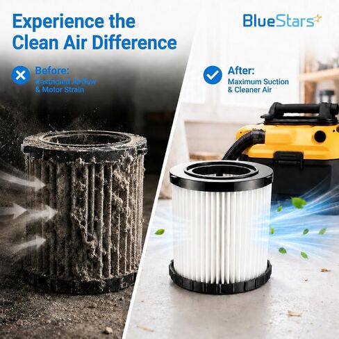 BlueStars Premium Quality DCV5801H DCV580 HEPA Replacement Filter - Easy to Install - Compatible with DeWalt DCV580 & DCV581H Wet Dry Vacuum Cleaners - Washable and Reusable - PACK OF 1 in Kuwait