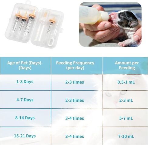 Pet Nursing Kit – Kitten Bottle Feeding Set with Nipples, Syringes, and Formula Dispenser for Newborn Puppies, Kittens, Baby Squirrels, and Other Small Animals in Kuwait