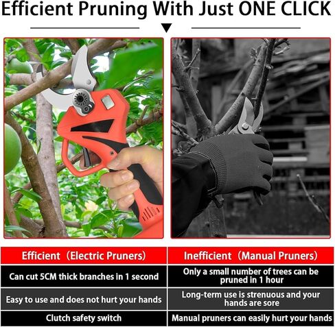 Cordless Electric Pruning Shears w/ SK5 Carbon Steel Blades, 1.57″ Cutting Diameter for Garden, Orchard, Vineyard, Shrub & Tree Trimming in Saudi Arabia