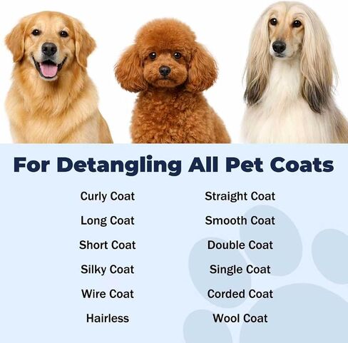 Dog Detangler Spray – Doodle Detangler Spray Leave-in Conditioner, Dematting Spray for Dogs, Cat & Dog Matted Fur Remover Grooming Spray, Removes Tangles & Odors, Poodle Tangle Remover – 6.8oz in Kuwait