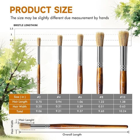 Fuumuui Texture Paint Brush Set, 5Pcs Hollow Natural Hog Split Bristle Flat Artist Paint Brushes for Watercolor, Gouache, Acrylic and Oil, Textured Canvas Creation for Beginners & Professional in Kuwait