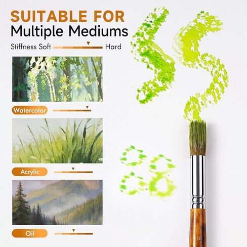Fuumuui Texture Paint Brush Set, 5Pcs Hollow Natural Hog Split Bristle Flat Artist Paint Brushes for Watercolor, Gouache, Acrylic and Oil, Textured Canvas Creation for Beginners & Professional in Kuwait